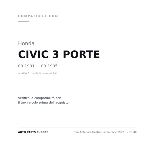 Faro Anteriore Destro Honda Civic 1992+ – 3P./4P. compatibilità veicoli (Honda CIVIC 3 PORTE (1991-1995) · Honda CIVIC 4 PORTE (1991-1995))