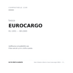Faro Anteriore Destro Iveco Eurocargo 1991+ – Regolazione Manuale compatibilità veicoli (Iveco EUROCARGO (1991-2003))