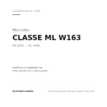 Scheinwerfer Rechts Mercedes Klasse M 2002-2005 compatibilità veicoli (Mercedes CLASSE ML W163 (2002-2006))