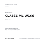 Scheinwerfer Rechts Mercedes M-Klasse W166 2011+ compatibilità veicoli (Mercedes CLASSE ML W166 (2011+))