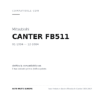 Faro Anteriore Destro Mitsubishi Canter 1994-2004 compatibilità veicoli (Mitsubishi CANTER FB511 (1994-2004))