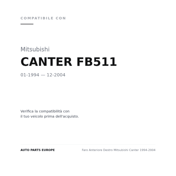 Faro Anteriore Destro Mitsubishi Canter 1994-2004 compatibilità veicoli (Mitsubishi CANTER FB511 (1994-2004))