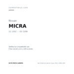 Scheinwerfer Rechts Nissan Micra 1993-1997 compatibilità veicoli (Nissan MICRA (1992-1998))