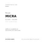 Faro Anteriore Destro Nissan Micra 2003-2006 – Parabola Cromata compatibilità veicoli (Nissan MICRA (2003-2005) · Nissan MICRA (2005-2007))