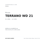 Faro Anteriore Destro Nissan Terrano 87-95 compatibilità veicoli (Nissan TERRANO WD 21 (1986-1992))