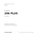 Scheinwerfer Rechts Peugeot 206 Plus 2008+ compatibilità veicoli (Peugeot 206 PLUS (2009+))