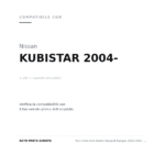 Faro Anteriore Destro Renault Kangoo 2003-2007 – Bianco compatibilità veicoli (Nissan KUBISTAR 2004- · Renault KANGOO (2003-2007))