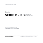 Faro Anteriore Destro Scania Serie P - R 2006+ – Xenon Regolazione Manuale compatibilità veicoli (Scania SERIE P - R 2006-)