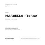 Faro Anteriore Destro Seat Marbella 1993+ – Lente Bianca compatibilità veicoli (Seat MARBELLA - TERRA (1986-1996))
