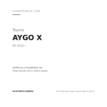 Scheinwerfer Rechts Toyota Aygo X 2022+ compatibilità veicoli (Toyota AYGO X (2022+))