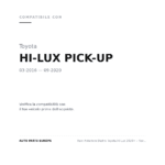 Faro Anteriore Destro Toyota Hi-Lux 2020+ – Nera A Led compatibilità veicoli (Toyota HI-LUX PICK-UP (2016-2020))