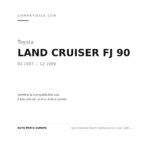Faro Anteriore Destro Toyota Land Cruiser 1997-1999 compatibilità veicoli (Toyota LAND CRUISER FJ 90 (1997-1999))