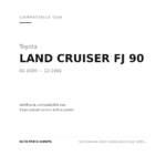 Faro Anteriore Destro Toyota Land Cruiser 2000-2001 compatibilità veicoli (Toyota LAND CRUISER FJ 90 (2000-2001))