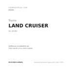 Scheinwerfer Rechts Toyota Land Cruiser 2018+ – Verchromt compatibilità veicoli (Toyota LAND CRUISER (2018+))
