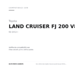 Faro Anteriore Destro Toyota Land Cruiser V8 Fj 200 2012+ compatibilità veicoli (Toyota LAND CRUISER FJ 200 V8 (2012+))