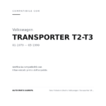 Faro Anteriore Destro Volkswagen Transporter 1979+ – T2/T3 Con Cornice compatibilità veicoli (Volkswagen TRANSPORTER T2-T3 (1979-1990))