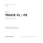 Faro Anteriore Destro Volvo Truck Fl 2006+ – / Fe compatibilità veicoli (Volvo TRUCK FL / FE (2006-2013))