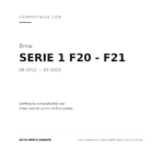 Faro Anteriore Sinistro BMW Serie 1 F20 5 Porte - F21 3 Porte 2012-2014 – Xenon A Led C/Motore Parabola Nera compatibilità veicoli (Bmw SERIE 1 F20 - F21 (2012-2015))