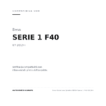 Faro Anteriore Sinistro BMW Serie 1 F40 2019+ compatibilità veicoli (Bmw SERIE 1 F40 (2019+))