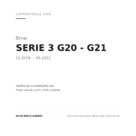 Faro Anteriore Sinistro BMW Serie 3 G20 2018+ compatibilità veicoli (Bmw SERIE 3 G20 - G21 (2018-2022))