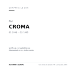 Faro Anteriore Sinistro FIAT Croma 1991-2004 compatibilità veicoli (Fiat CROMA (1991-1995))