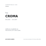 Scheinwerfer Links FIAT Croma 2005-2006 compatibilità veicoli (Fiat CROMA (2005-2007))