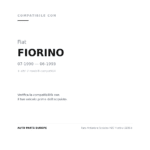 Faro Anteriore Sinistro FIAT Fiorino 1991+ compatibilità veicoli (Fiat FIORINO (1990-1993) · Fiat FIORINO (1993+) · Innocenti ELBA (1991-1996))