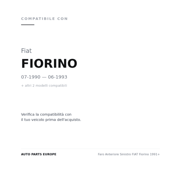 Faro Anteriore Sinistro FIAT Fiorino 1991+ compatibilità veicoli (Fiat FIORINO (1990-1993) · Fiat FIORINO (1993+) · Innocenti ELBA (1991-1996))