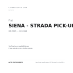Faro Anteriore Sinistro FIAT Strada Pick-Up 2005-2011 compatibilità veicoli (Fiat SIENA - STRADA PICK-UP (2005-2012))
