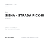 Scheinwerfer Links FIAT Strada Pick-Up 2012+ - Verchromter Reflektor compatibilità veicoli (Fiat SIENA - STRADA PICK-UP (2012+))
