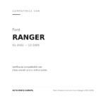 Faro Anteriore Sinistro Ford Ranger 2002-2008 compatibilità veicoli (Ford RANGER (2002-2005))