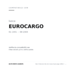 Scheinwerfer Links Iveco Eurocargo 1991+ – Manuelle Einstellung compatibilità veicoli (Iveco EUROCARGO (1991-2003))