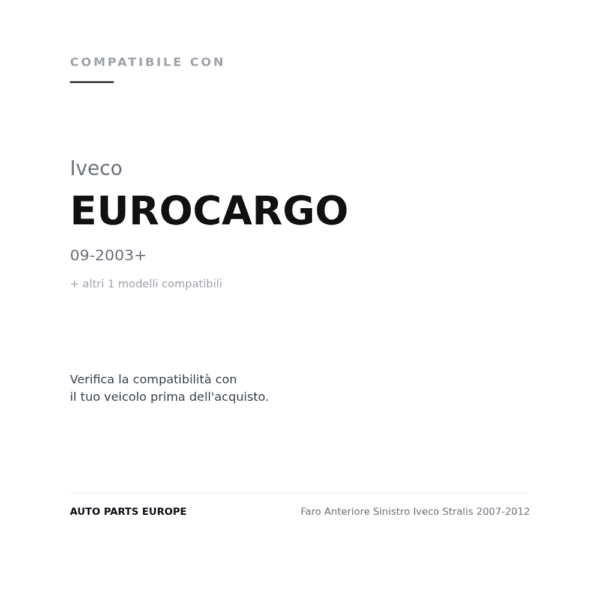 Faro Anteriore Sinistro Iveco Stralis 2007-2012 compatibilità veicoli (Iveco EUROCARGO (2003+) · Iveco STRALIS (2002+))