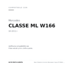Scheinwerfer Links Mercedes M-Klasse W166 2011+ compatibilità veicoli (Mercedes CLASSE ML W166 (2011+))