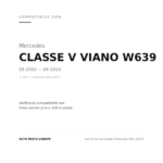 Faro Anteriore Sinistro Mercedes Vito 2003+ compatibilità veicoli (Mercedes CLASSE V VIANO W639 (2003-2010) · Mercedes VITO (2003-2010))