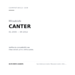 Faro Anteriore Sinistro Mitsubishi Canter 2005-2011 compatibilità veicoli (Mitsubishi CANTER (2005-2012))