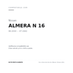 Faro Anteriore Sinistro Nissan Almera 2001 compatibilità veicoli (Nissan ALMERA N 16 (2000-2002))
