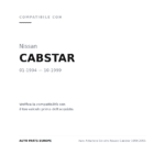 Faro Anteriore Sinistro Nissan Cabstar 1998-2005 compatibilità veicoli (Nissan CABSTAR (1994-1999))