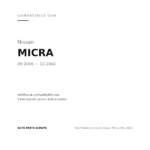 Faro Anteriore Sinistro Nissan Micra 2001-2002 compatibilità veicoli (Nissan MICRA (2000-2002))