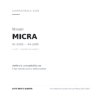 Faro Anteriore Sinistro Nissan Micra 2003-2006 – Parabola Cromata compatibilità veicoli (Nissan MICRA (2003-2005) · Nissan MICRA (2005-2007))