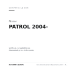 Faro Anteriore Sinistro Nissan Patrol 2004+ - Manuale compatibilità veicoli (Nissan PATROL 2004-)