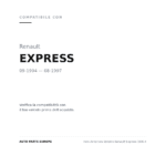 Scheinwerfer Links Renault Express 1995+ compatibilità veicoli (Renault EXPRESS (1994-1997))