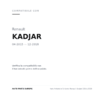 Scheinwerfer Links Renault Kadjar 2015-2018 compatibilità veicoli (Renault KADJAR (2015-2018))