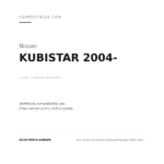 Scheinwerfer Links Renault Kangoo 2003-2007 – Weiß compatibilità veicoli (Nissan KUBISTAR 2004- · Renault KANGOO (2003-2007))