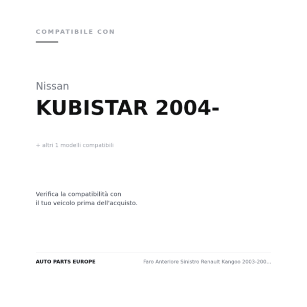 Scheinwerfer Links Renault Kangoo 2003-2007 – Weiß compatibilità veicoli (Nissan KUBISTAR 2004- · Renault KANGOO (2003-2007))