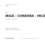 Faro Anteriore Sinistro Seat Cordoba 1997+ – Predisposizione Regolazione Elettrico compatibilità veicoli (Seat IBIZA - CORDOBA - INCA (1996-1999))