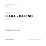 Faro Anteriore Sinistro Suzuki Liana compatibilità veicoli (Suzuki LIANA - BALENO (2001+))