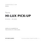 Faro Anteriore Sinistro Toyota Hi-Lux 2020+ – Cromata A Led compatibilità veicoli (Toyota HI-LUX PICK-UP (2016-2020))