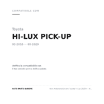 Faro Anteriore Sinistro Toyota Hi-Lux 2020+ – Nera A Led compatibilità veicoli (Toyota HI-LUX PICK-UP (2016-2020))