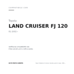 Scheinwerfer Links Toyota Land Cruiser 2002-2012 compatibilità veicoli (Toyota LAND CRUISER FJ 120 (2002+))